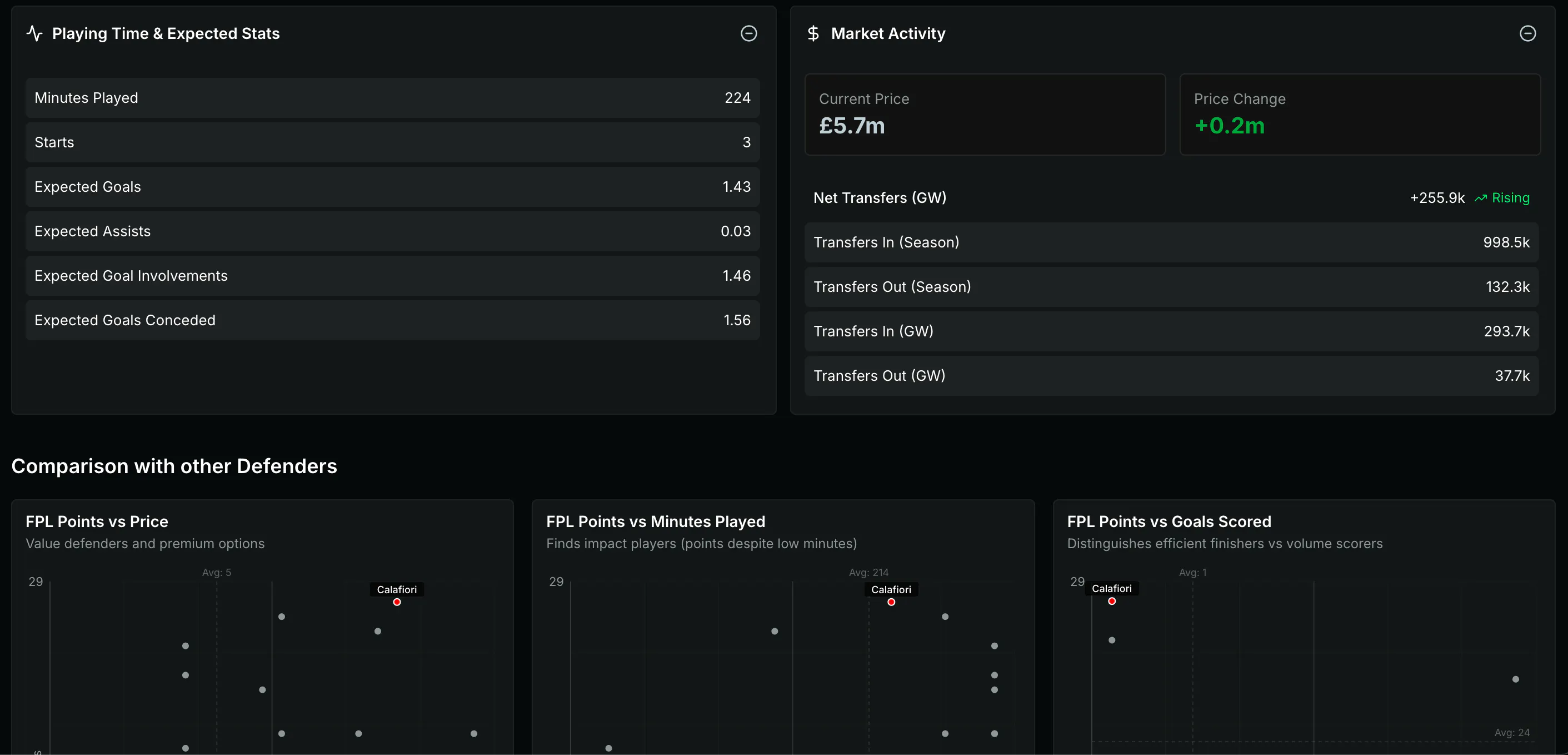 xG Stat – Smarter Football Insights gallery image
