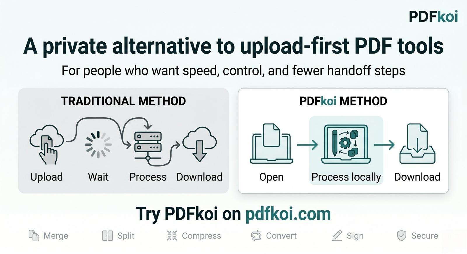 PDFkoi gallery image