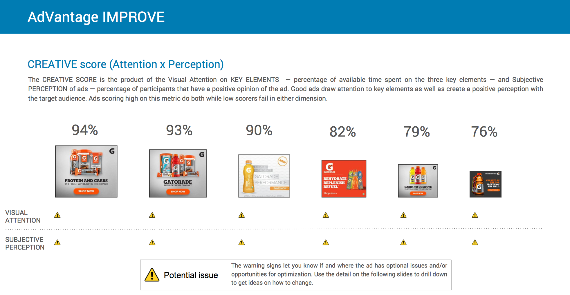 Sticky AdVantage gallery image
