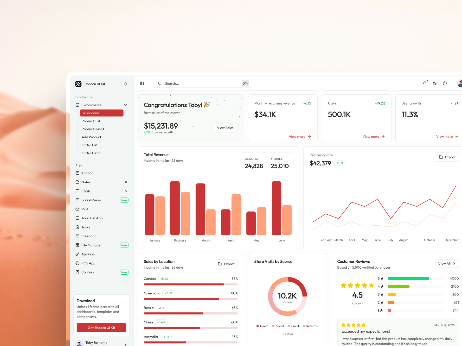 Shadcn Admin Dashboards gallery image