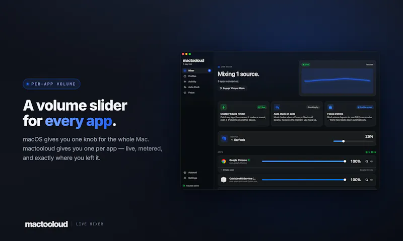 mactooloud screenshot 2