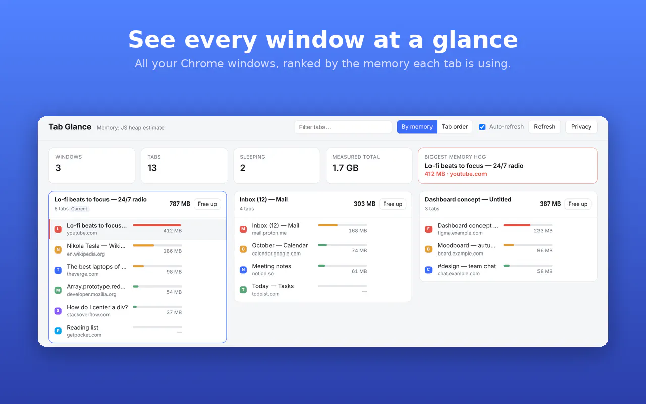 Tab Glance gallery image