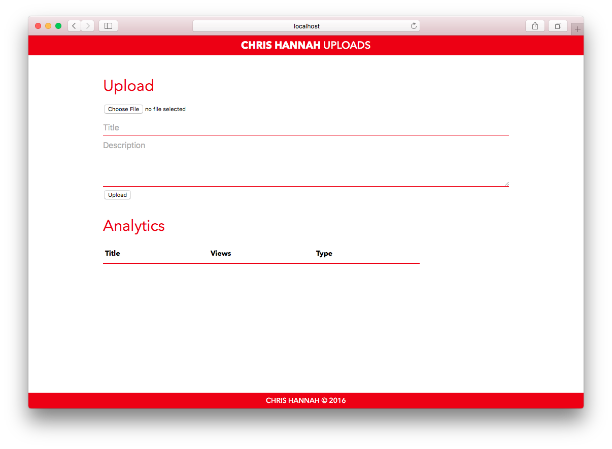 CH Uploads gallery image
