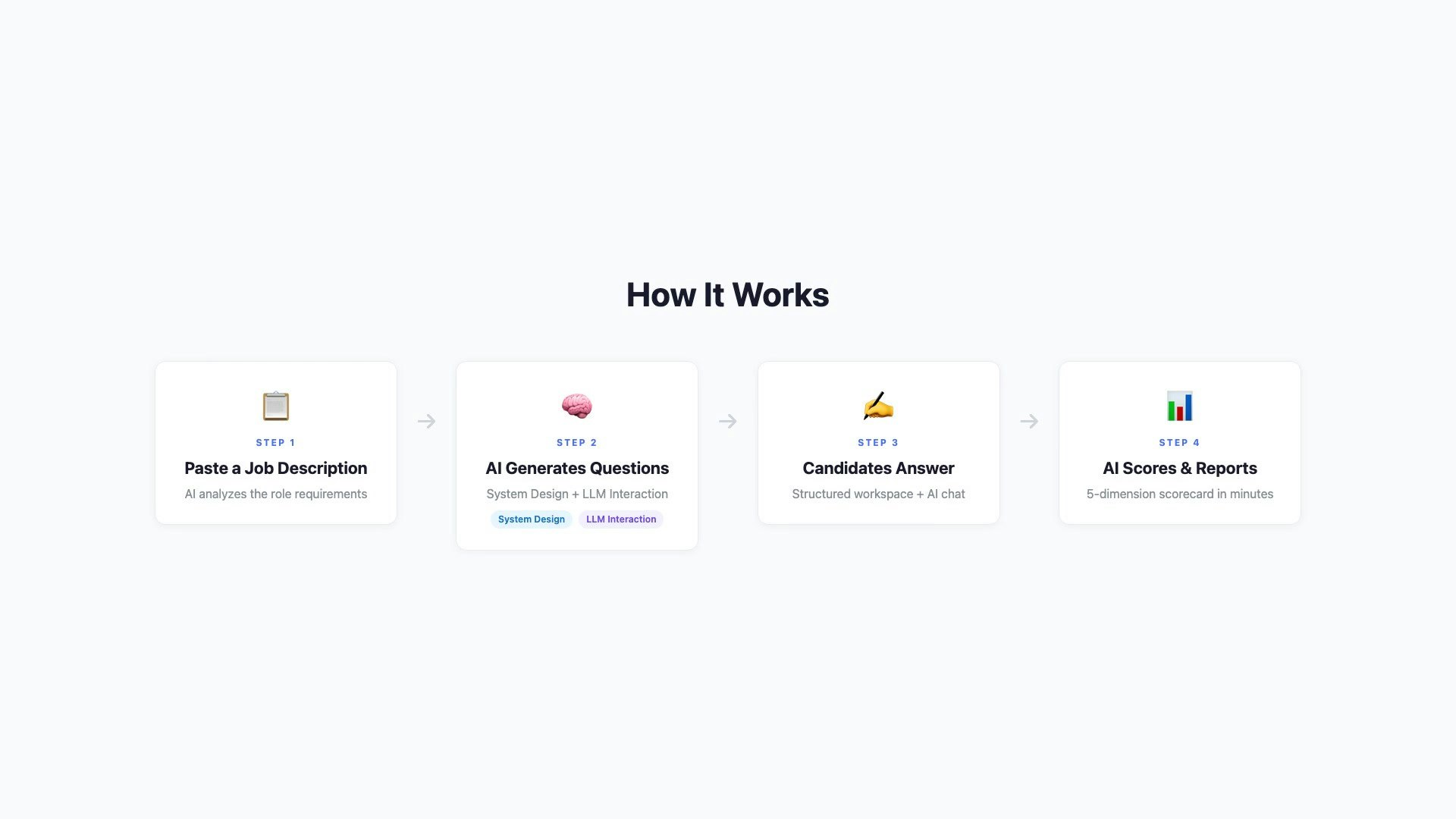 AssessAI gallery image