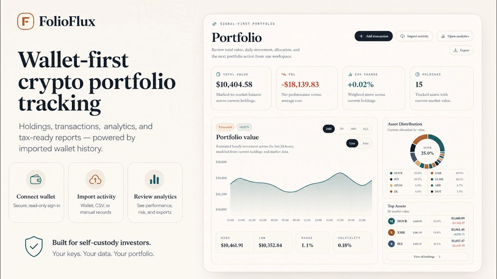 FolioFlux screenshot 1 (video preview)