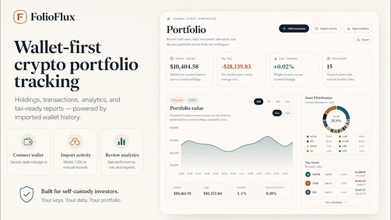 FolioFlux screenshot 1 (video preview)