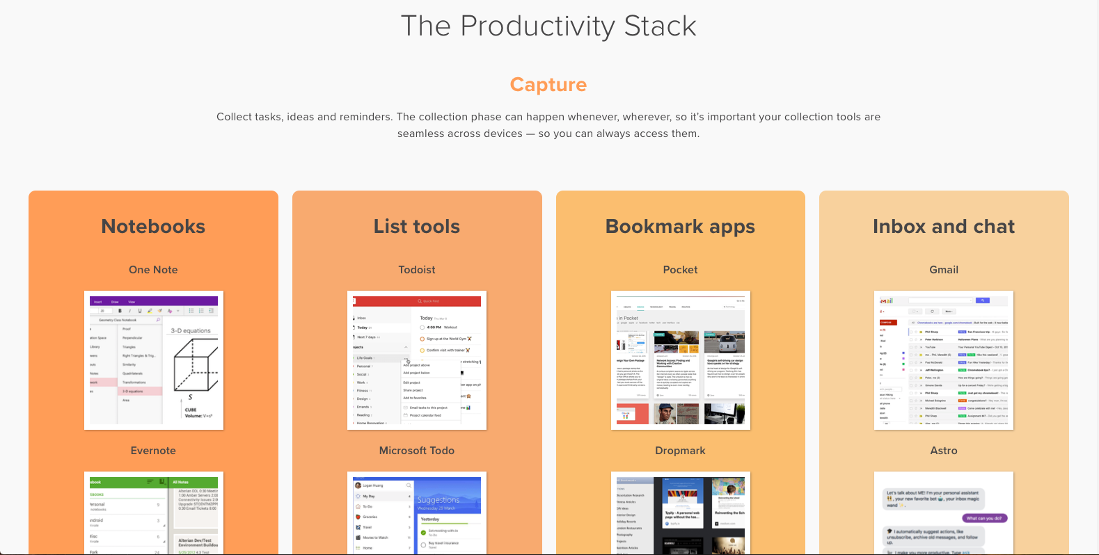 The Ultimate Productivity Stack Image