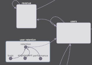 Enterprise by Silkworks gallery image