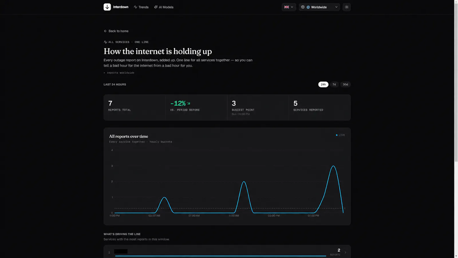 Interdown screenshot 2