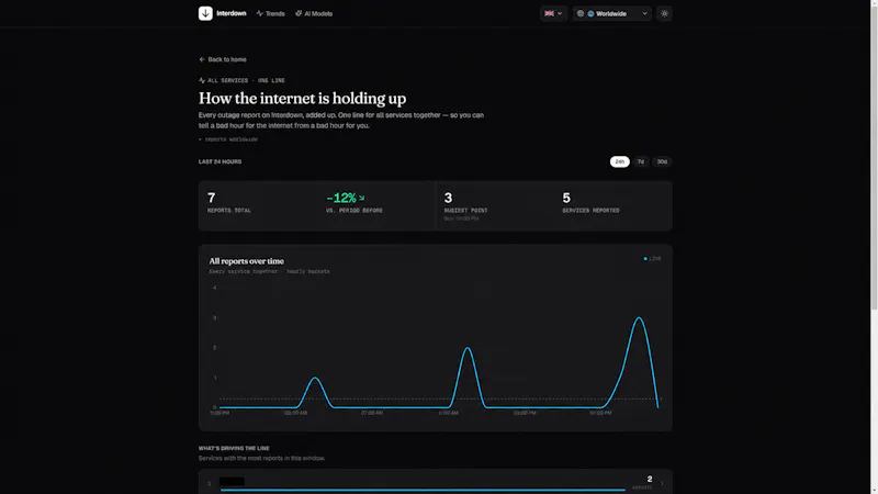 Interdown screenshot 2