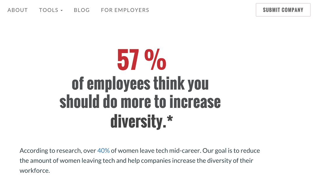 KeepWomen gallery image