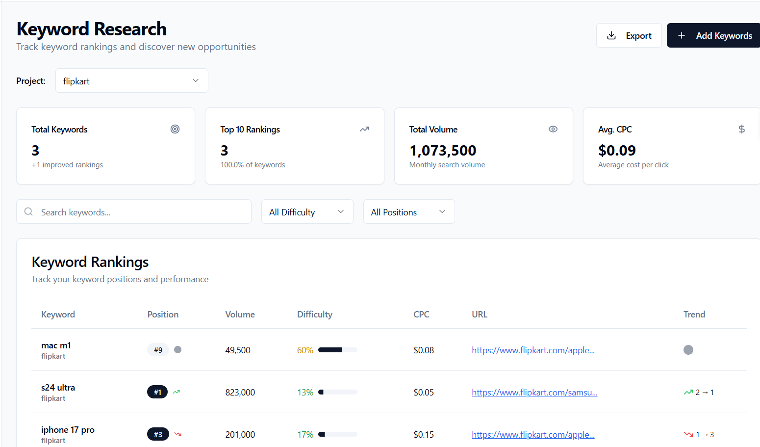 SEO Assistant gallery image