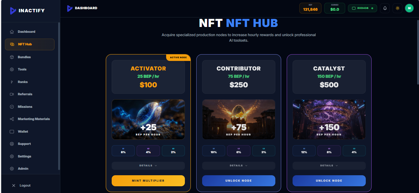 Inactify gallery image