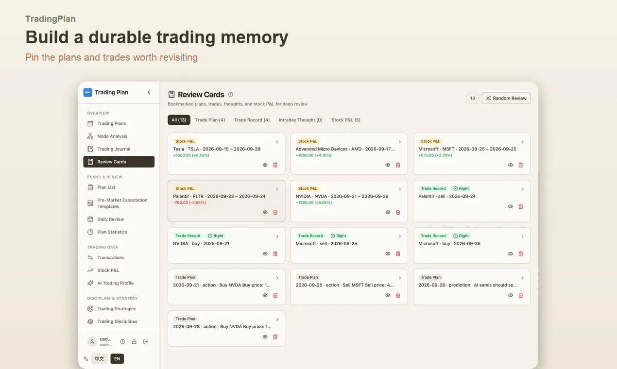TradingPlan gallery image