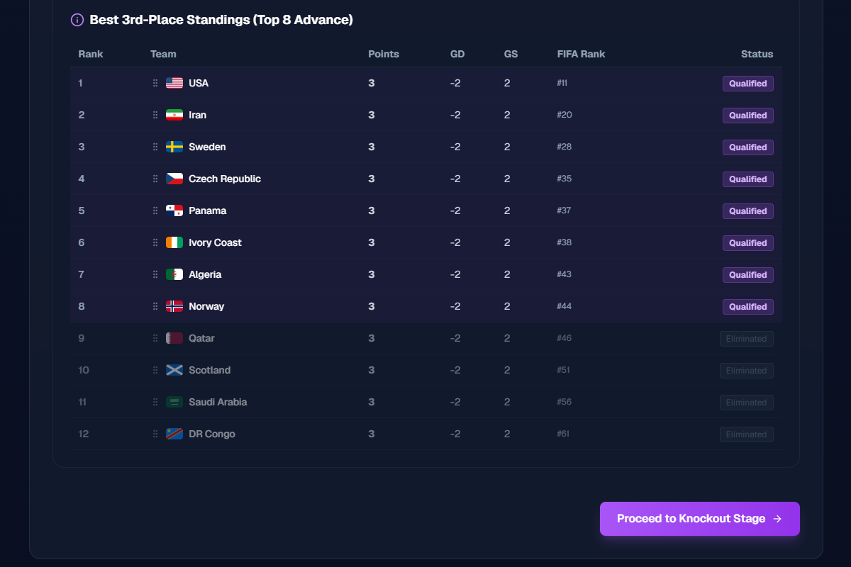 2026 World Cup Bracket Simulator gallery image