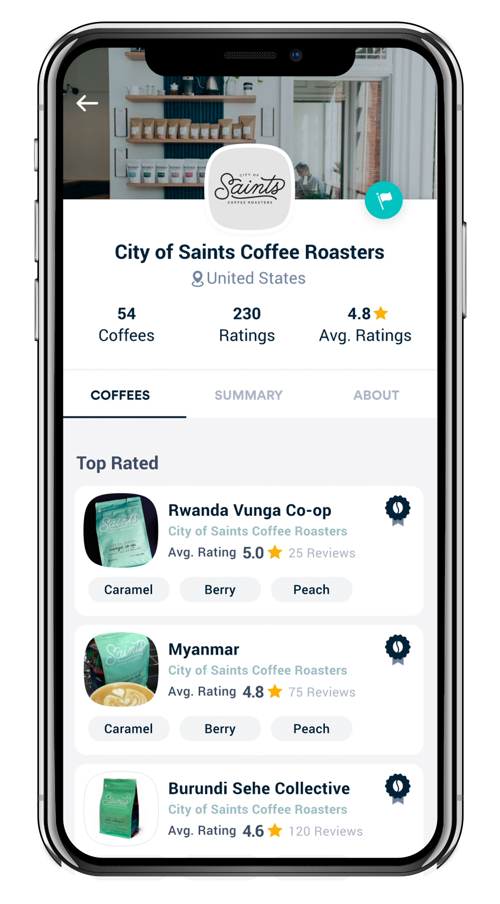 Coffunity gallery image