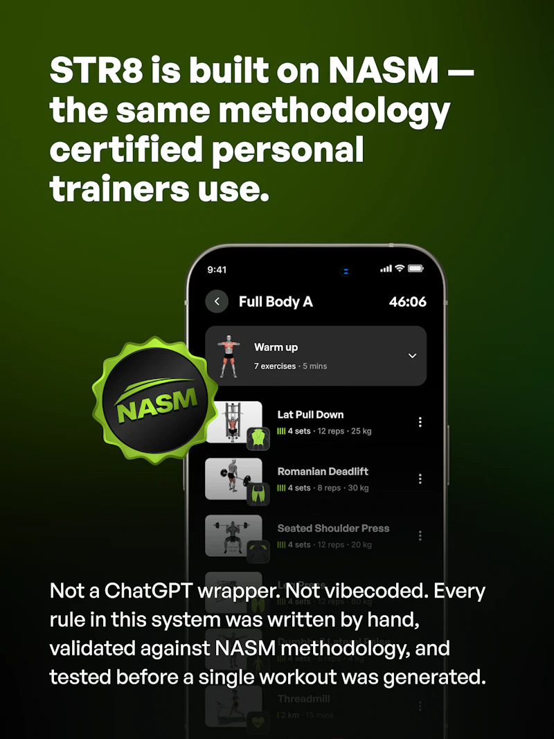 STR8 Gym App screenshot 2