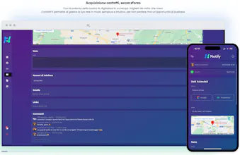 Notify gallery image