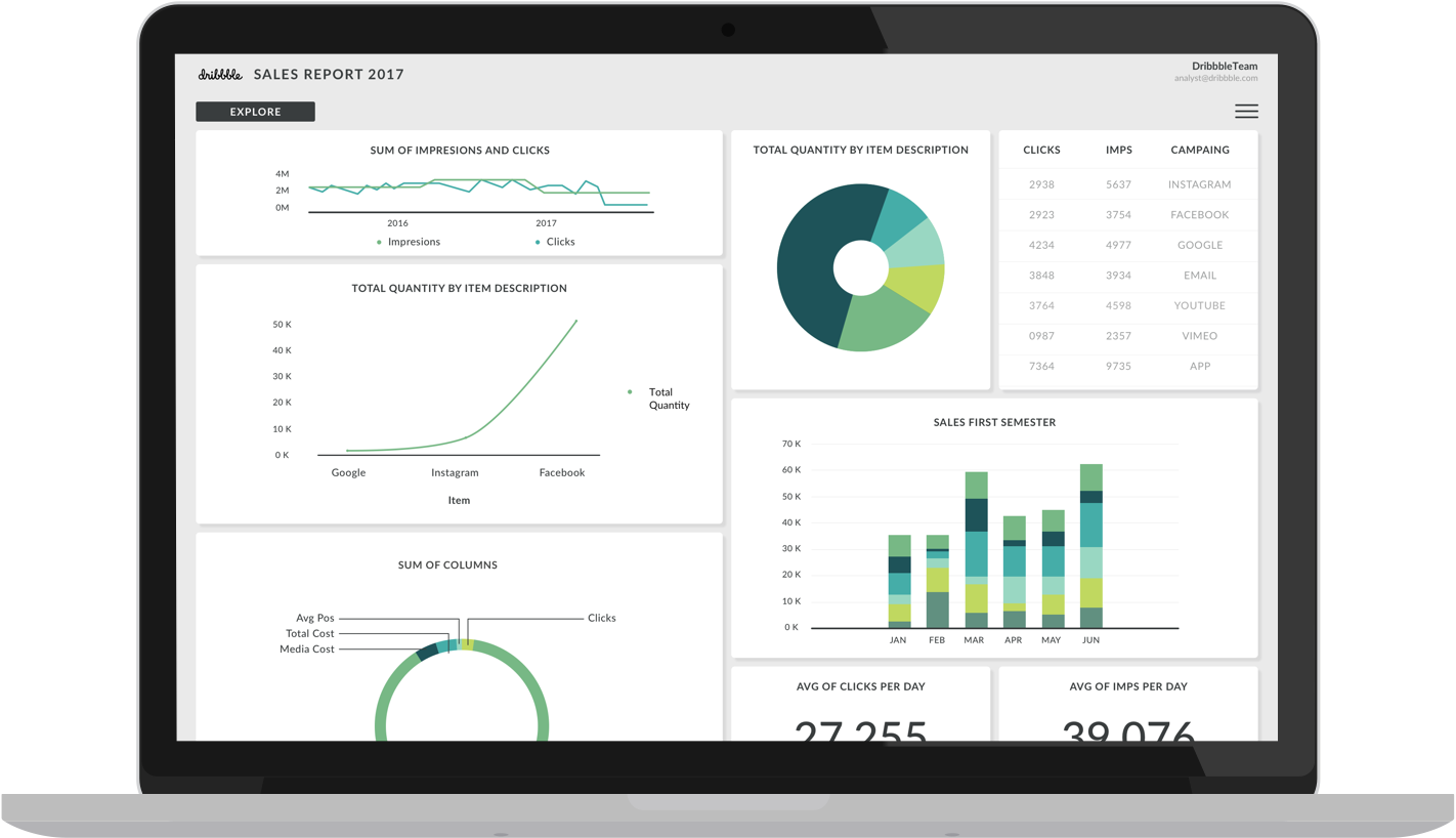 Mammoth Analytics gallery image