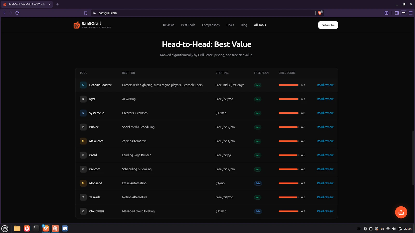 SaaSGrail screenshot 3