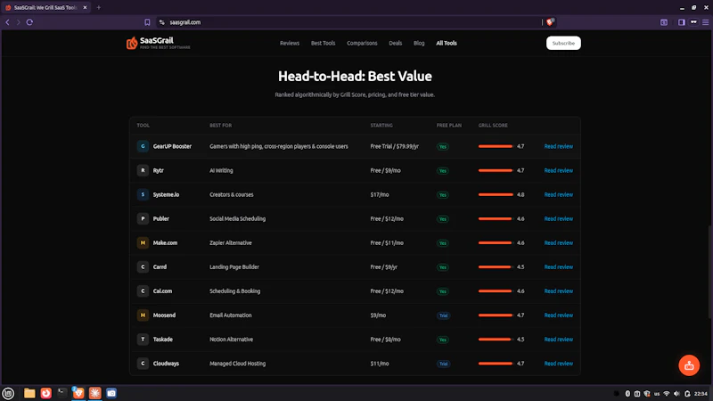 SaaSGrail screenshot 3
