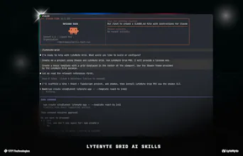 LyteNyte Grid 2.1 gallery image