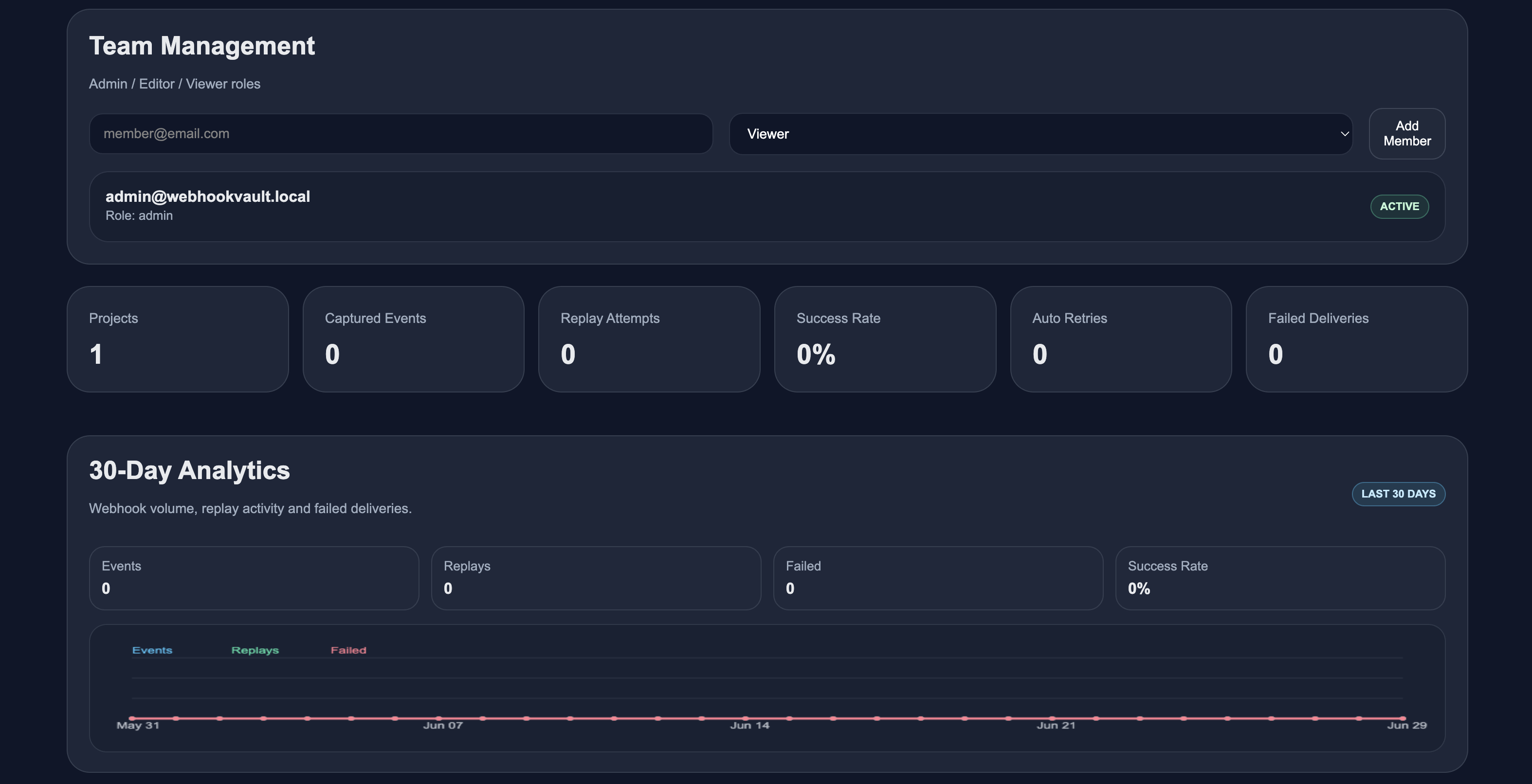 WebhookVault gallery image