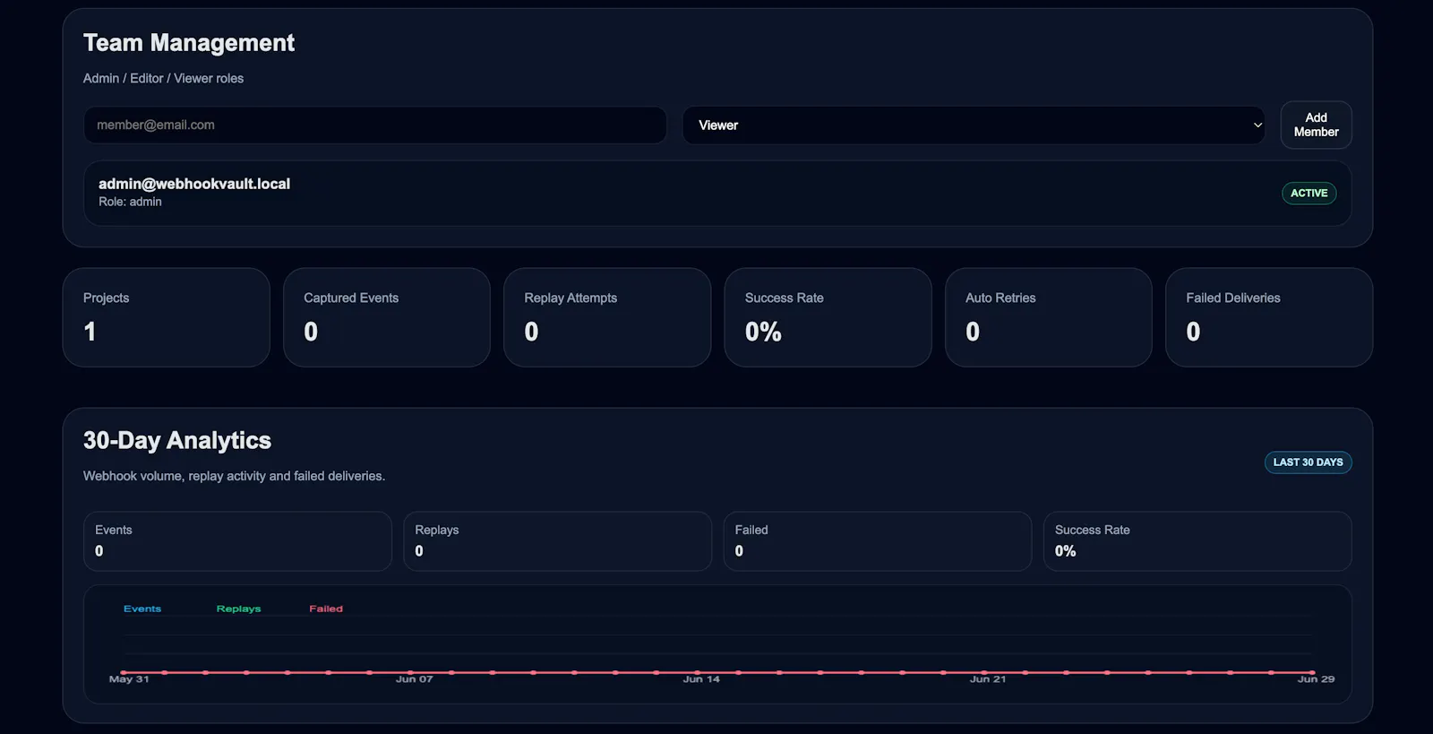 WebhookVault screenshot 3
