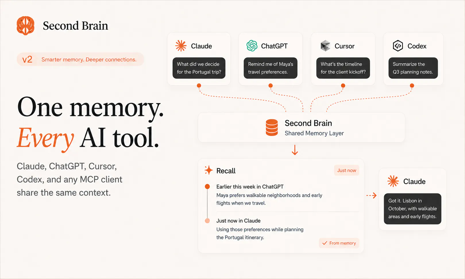 Second Brain for AI v2 截图 5