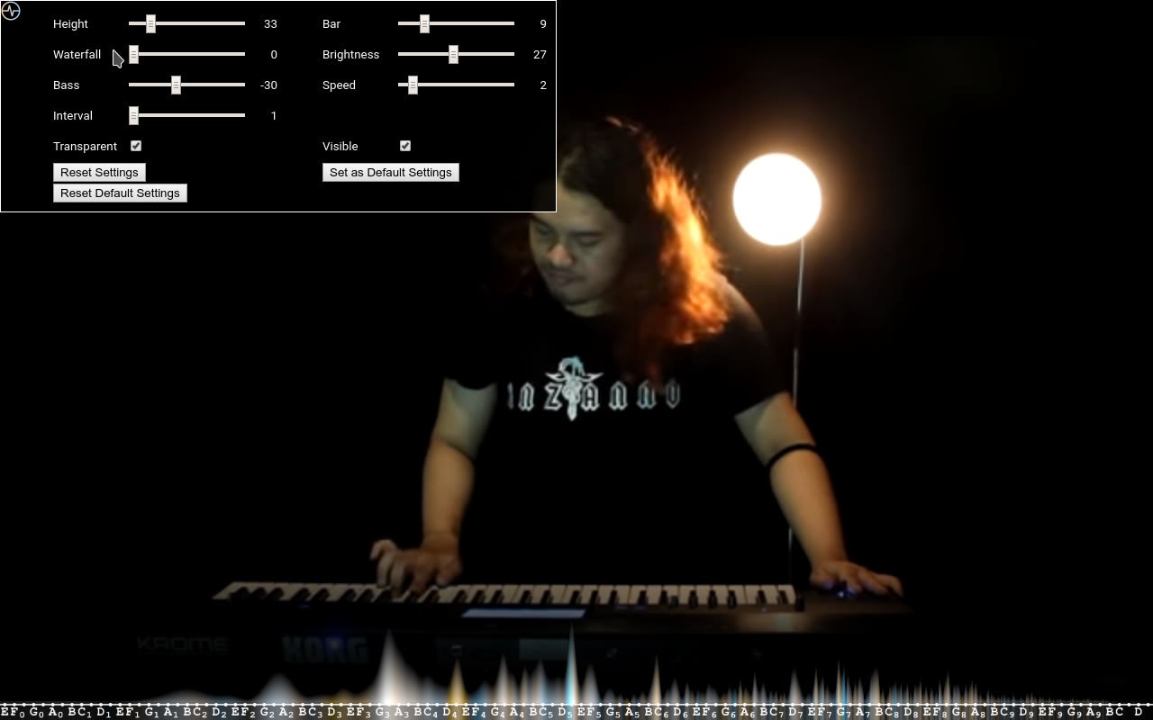YouTube muzikaal spectrum media 3