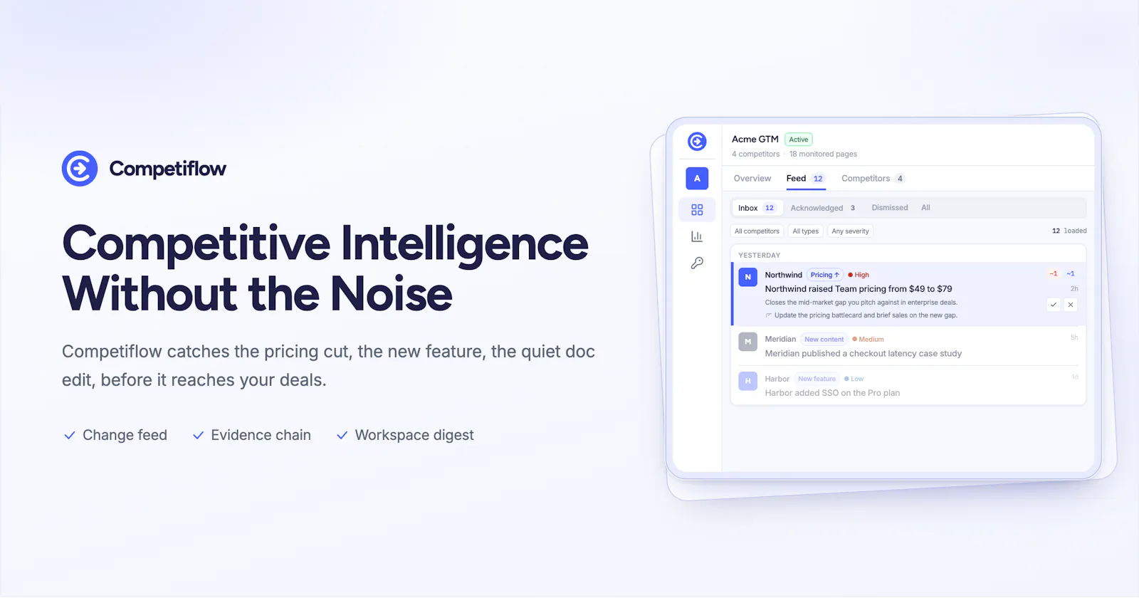 Competiflow screenshot 1