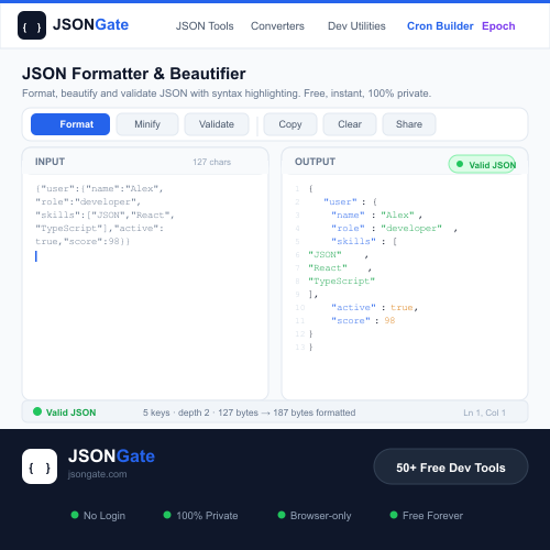 JSONGate