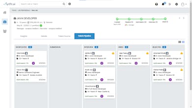 Rytfit.ai gallery image