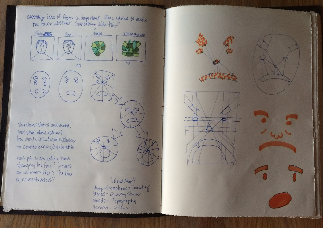 Atlas Of Emotions gallery image