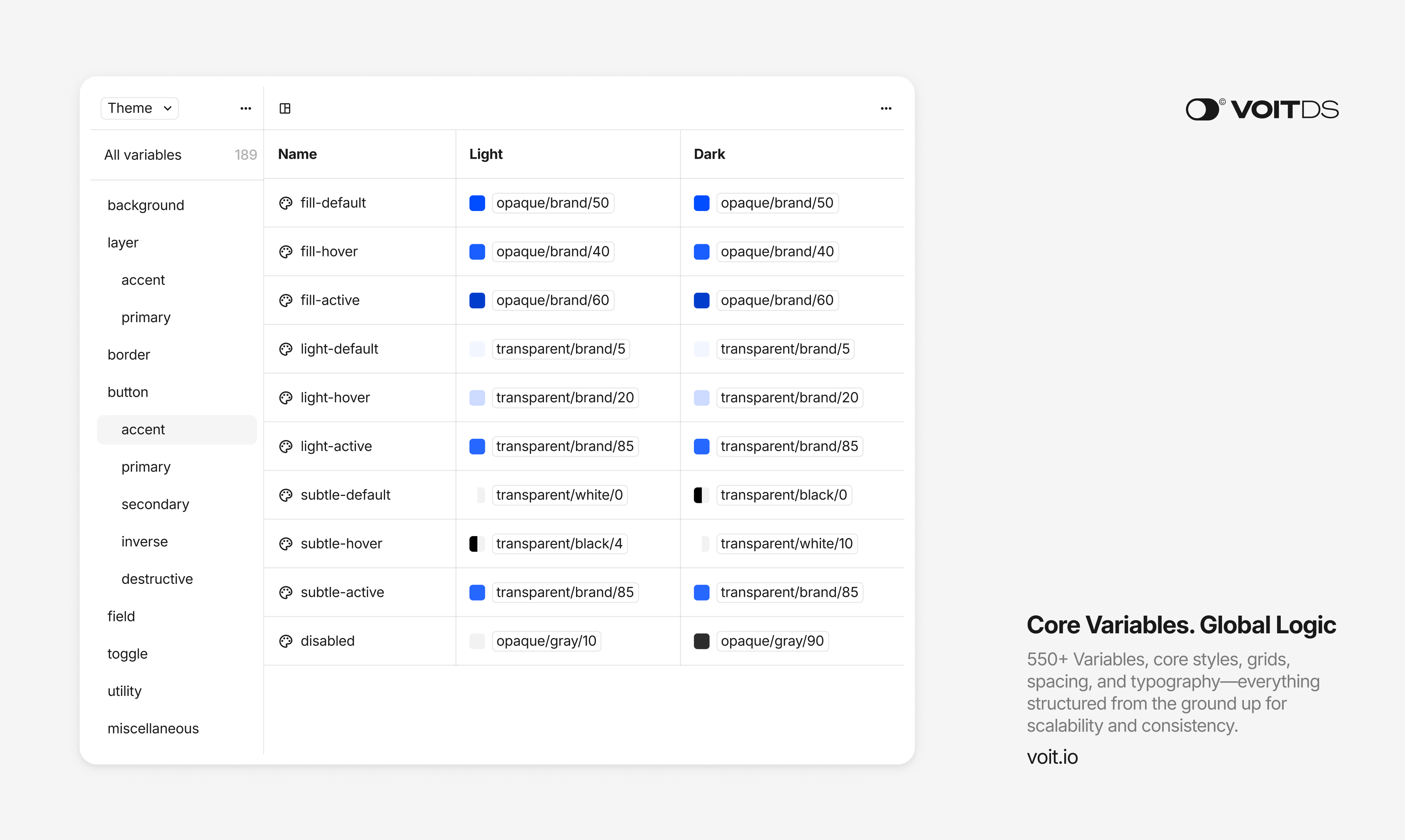 VOIT Design System gallery image
