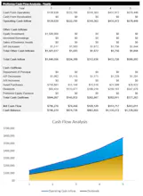 Human Intelligence Business Plans gallery image