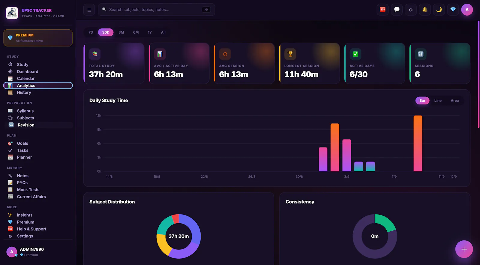 UPSC Study Tracker — Study Smarter screenshot 2