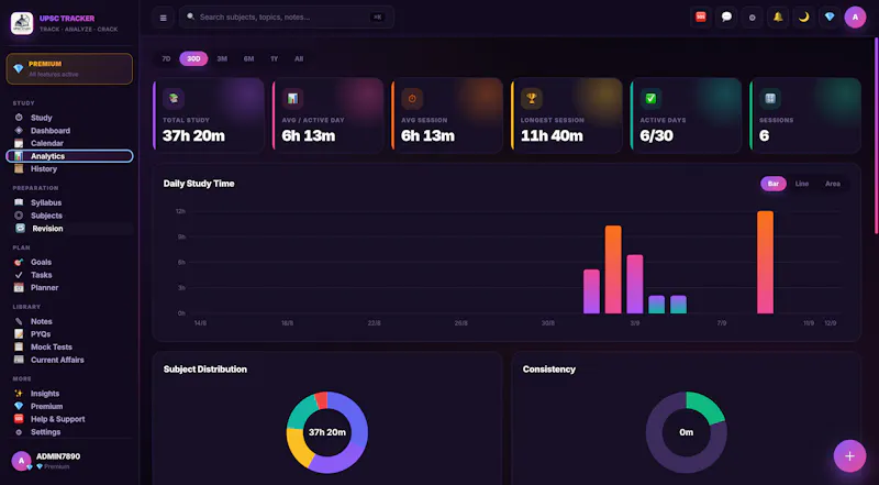 UPSC Study Tracker — Study Smarter screenshot 2