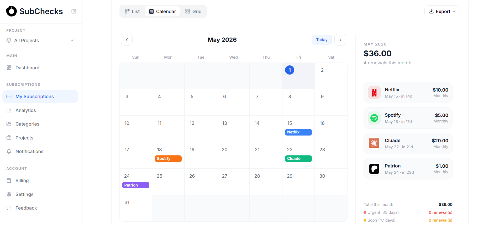 SubChecks gallery image