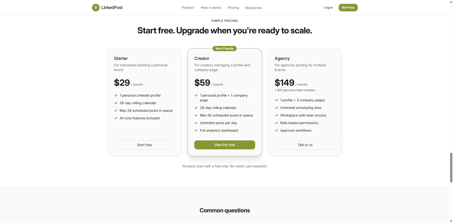 Linkedpost gallery image