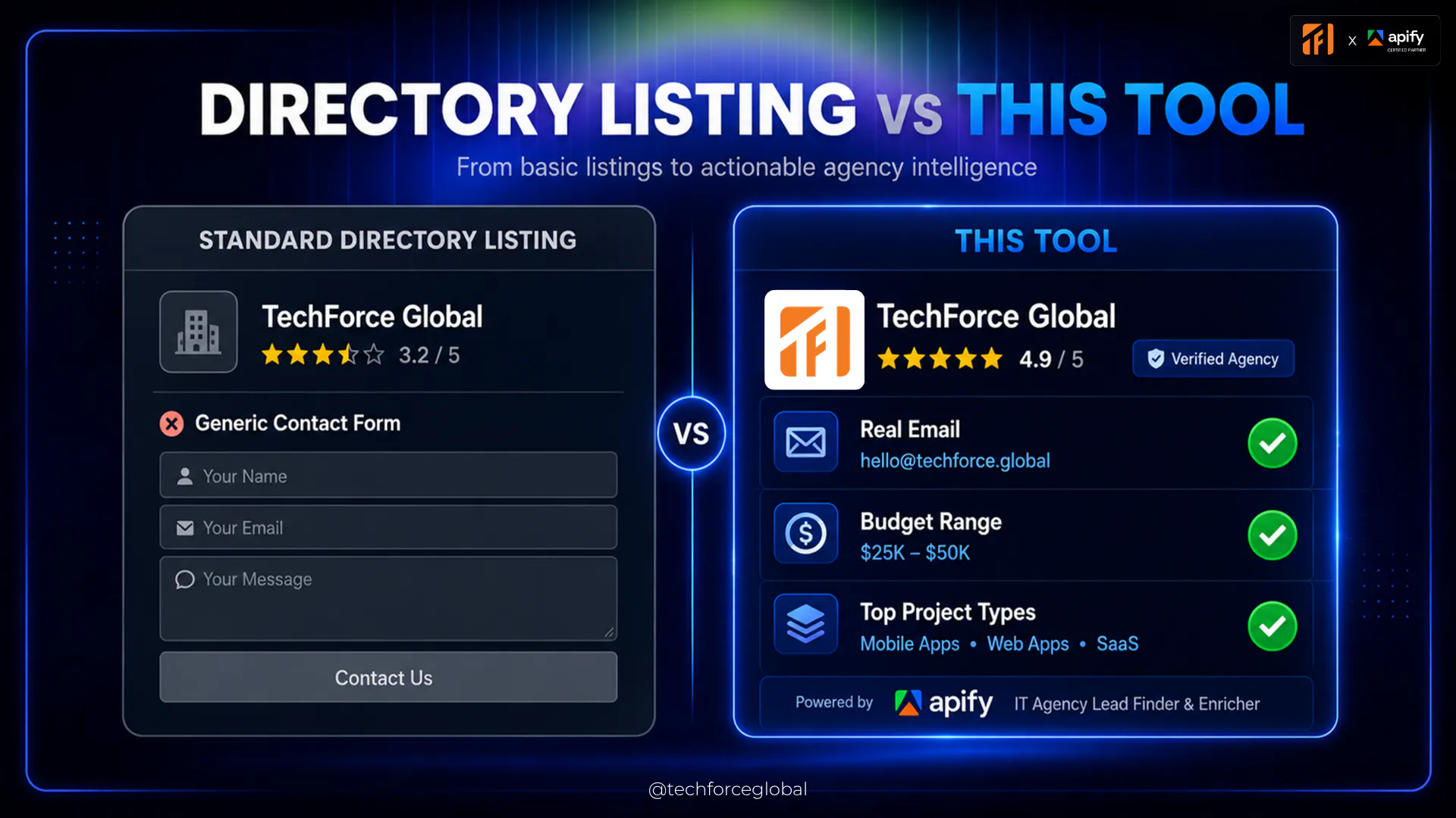 TopDevelopers Scraper - IT Agency Leads gallery image
