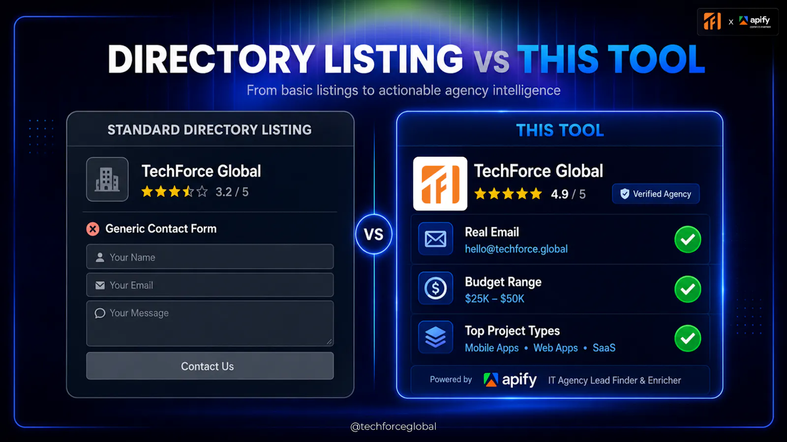 TopDevelopers Scraper - IT Agency Leads screenshot 3