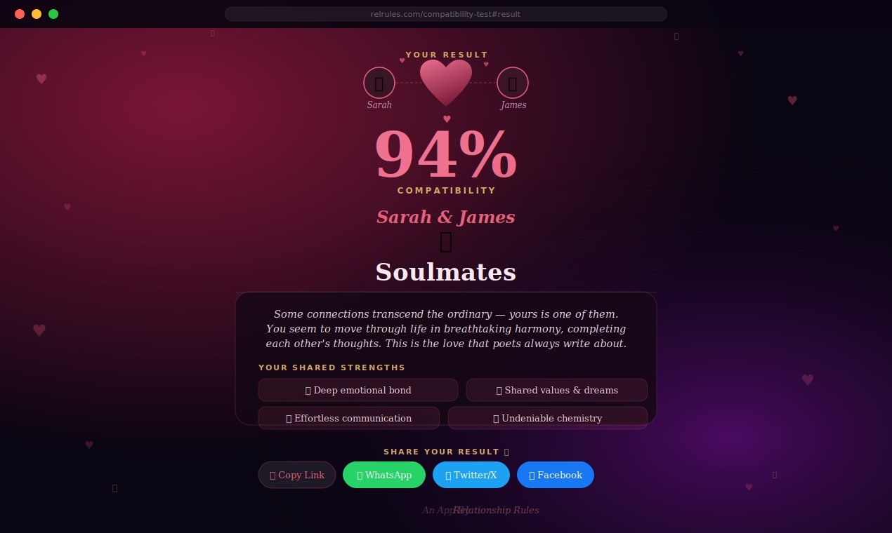 Relationship Compatibility Test gallery image