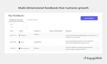 EngageWith 360 degree Feedback gallery image