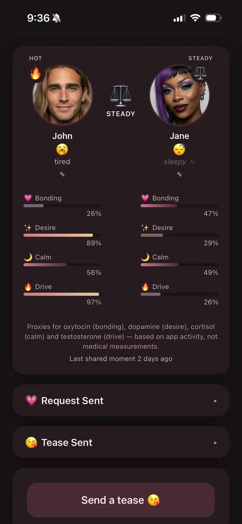 Couples Relief screenshot 2