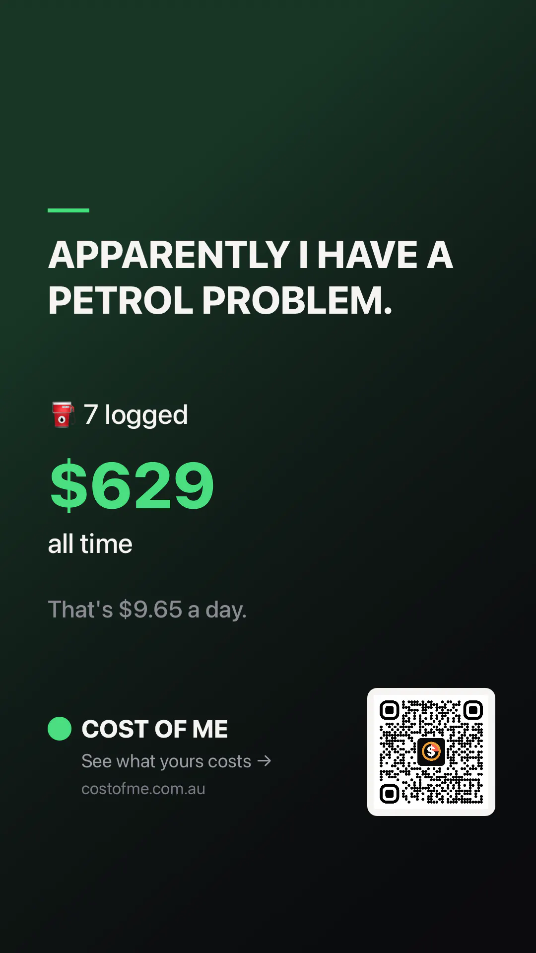 Cost of Me — Habit Cost Tracker gallery image