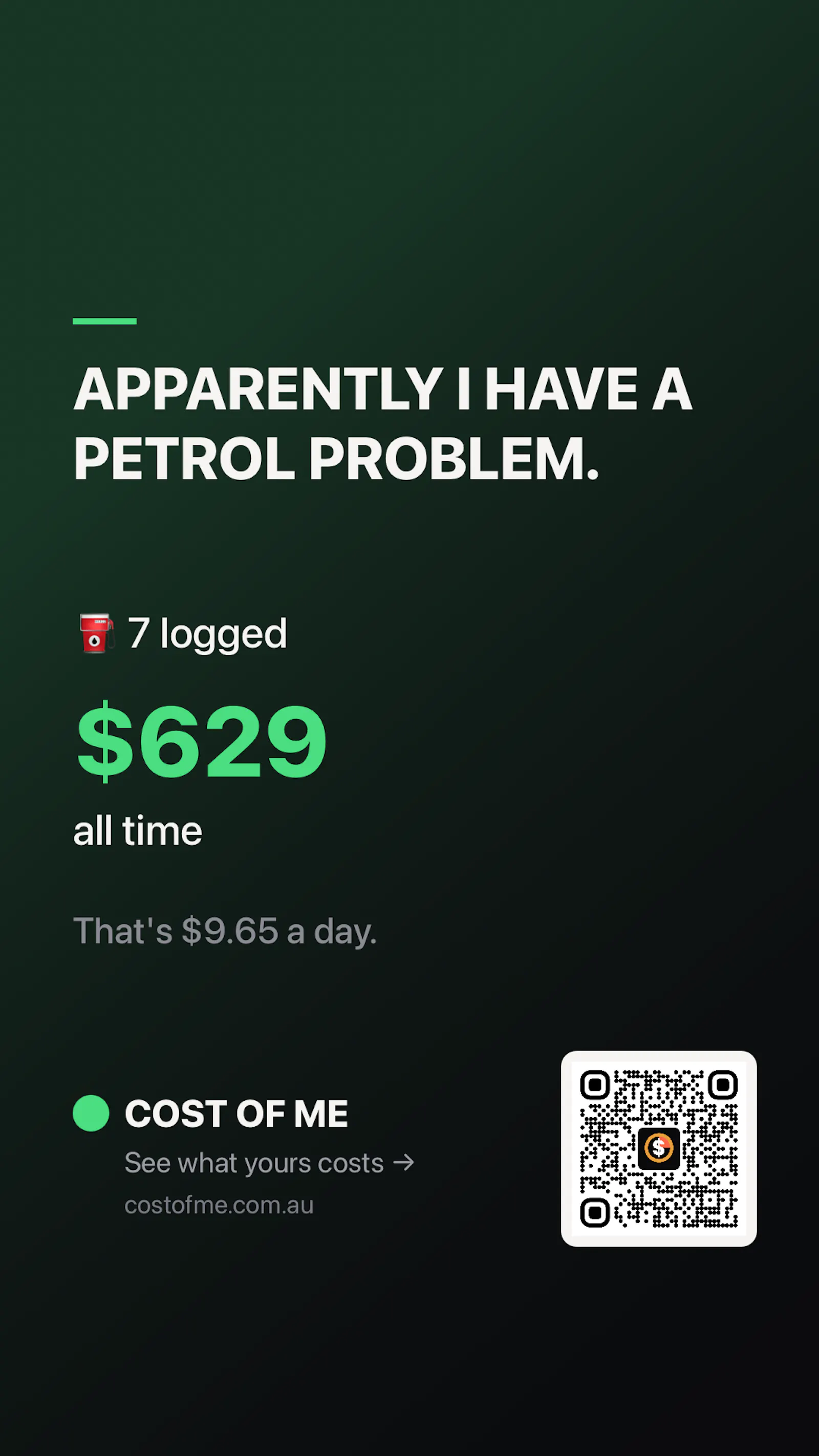 Cost of Me — Habit Cost Tracker screenshot 3