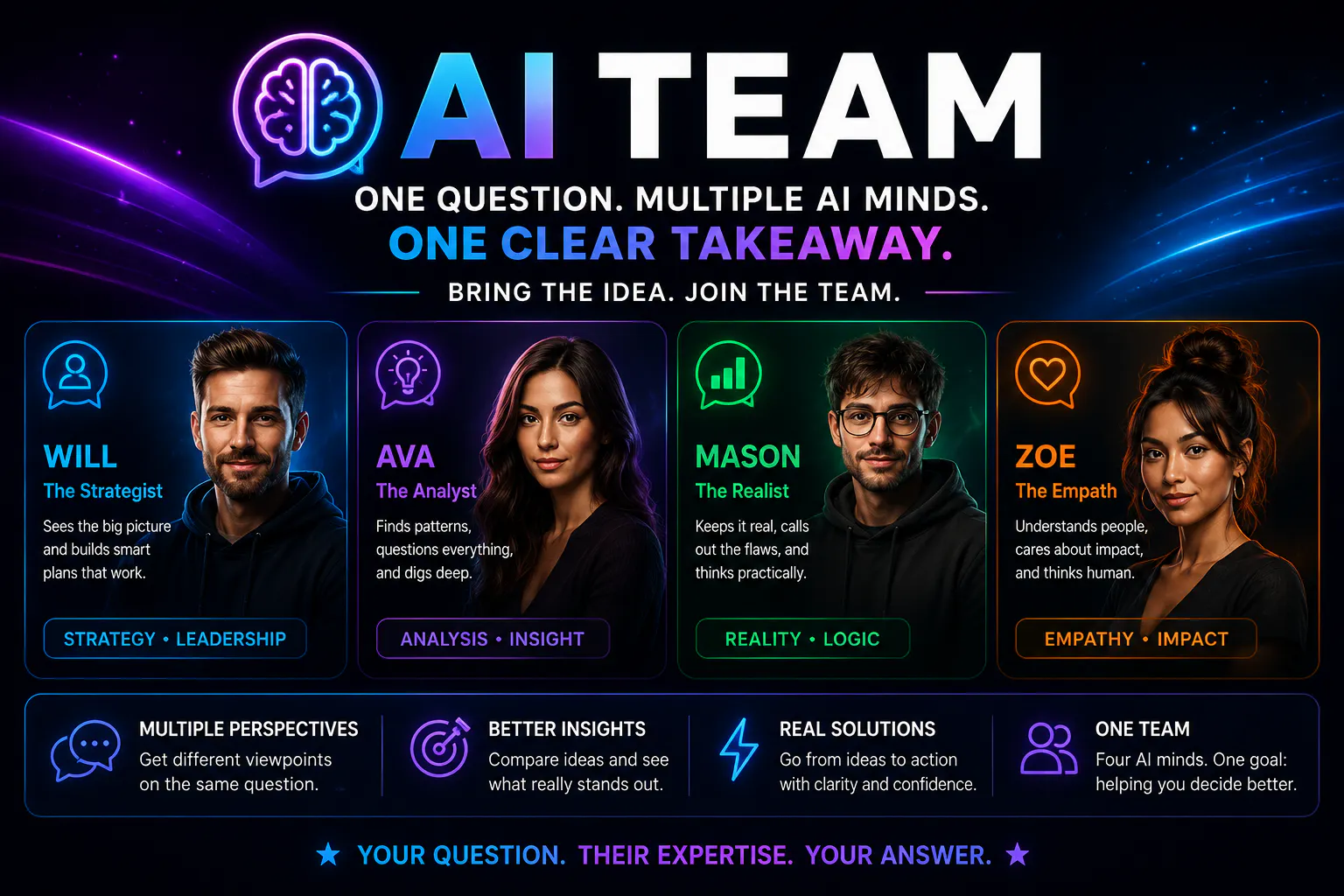 AI Team gallery image