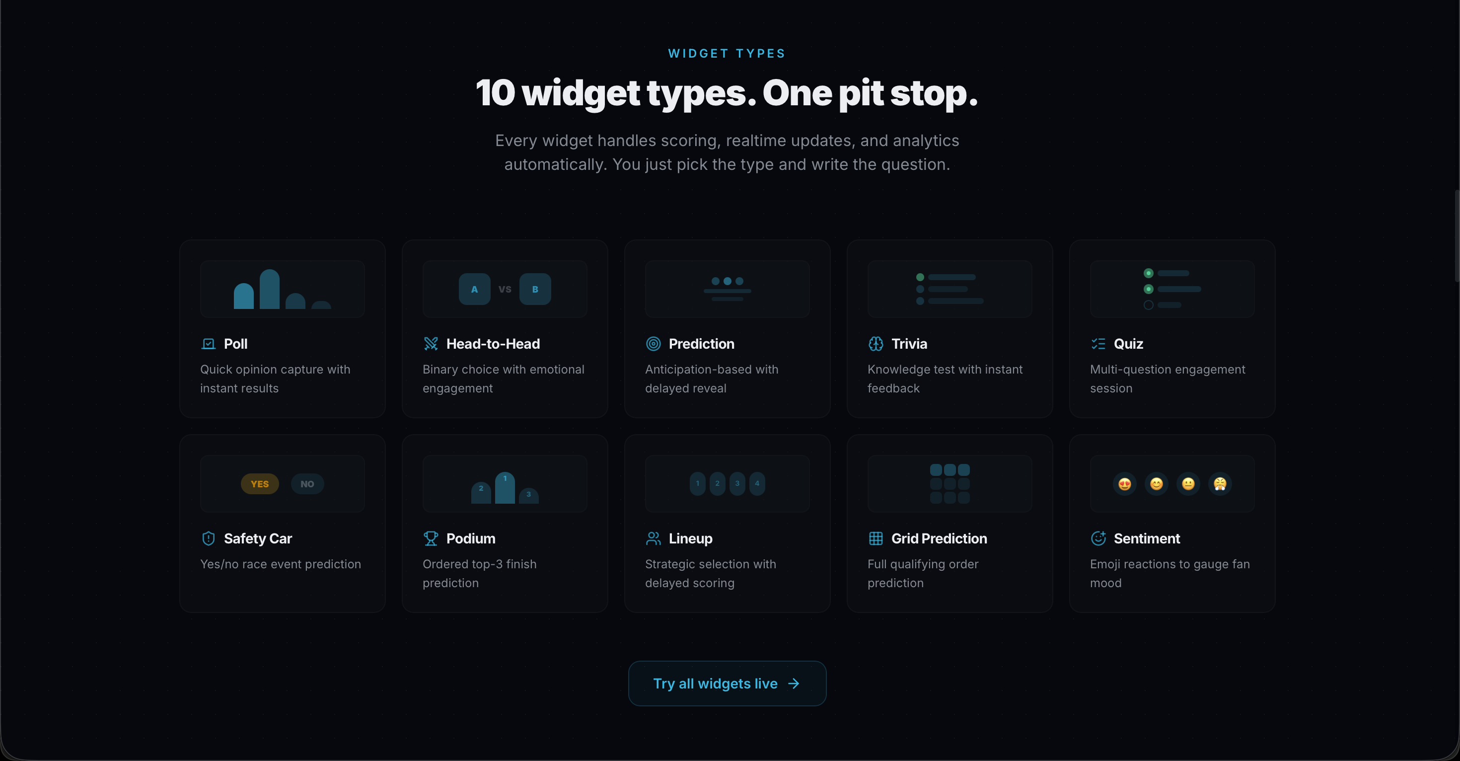 Paddock Talk - Screenshot 2 showing product features and functionality