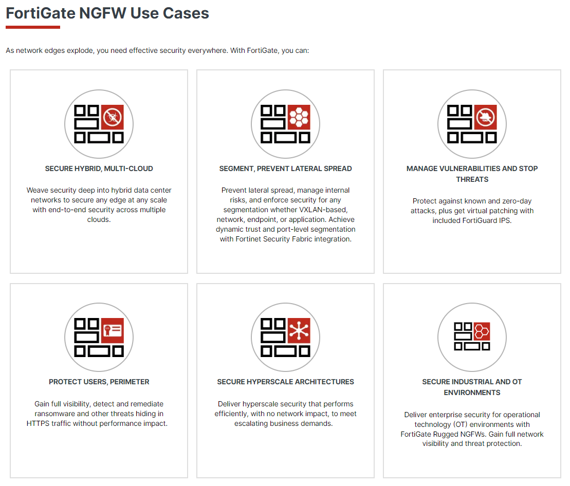 Fortinet Next-Generation Firewall gallery image